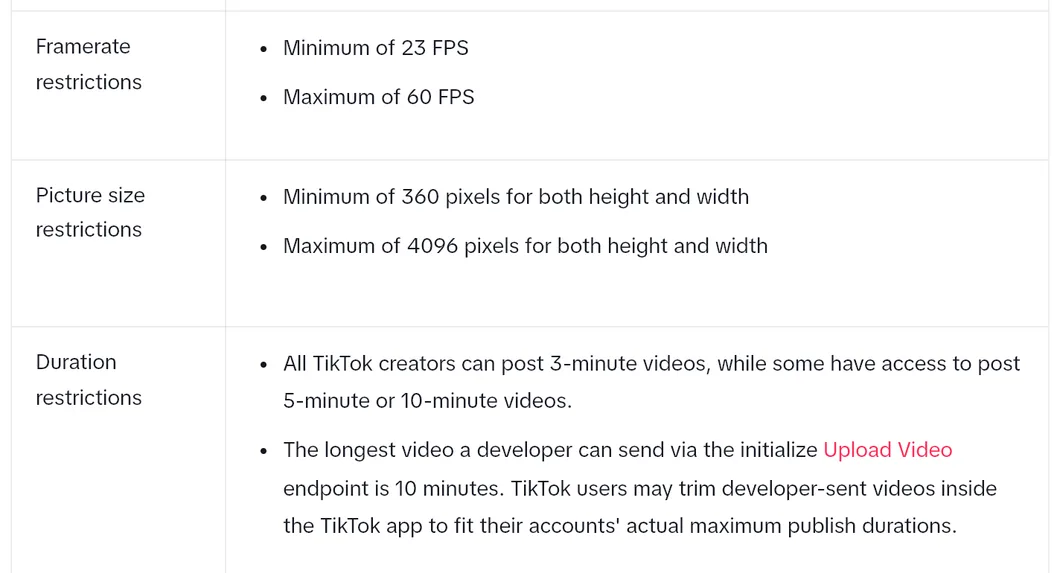 Documentación de TikTok para desarrolladores con las restricciones de video: mínimo de 23 y máximo de 60 cuadros por segundo, de 360 a 4096 píxeles por lado y la nota de que todos los creadores pueden publicar videos de 3 minutos y algunos de 5 o 10 minutos